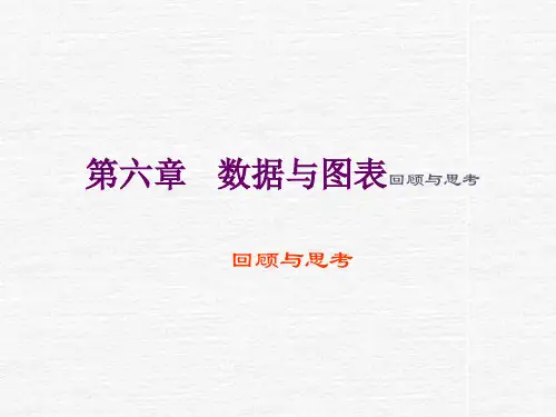 初一数学最新课件-第六章数据与图表(复习)浙教版 精品