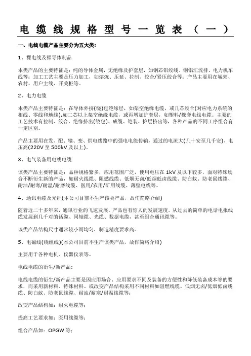 电缆线规格型号一览表格模板