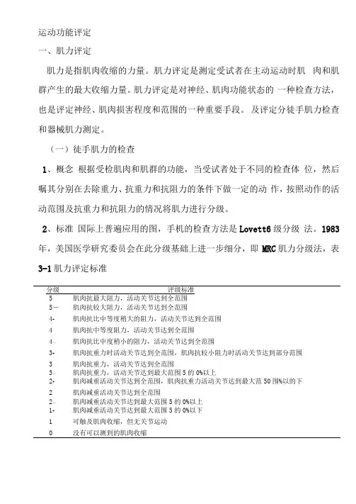 运动功能评定