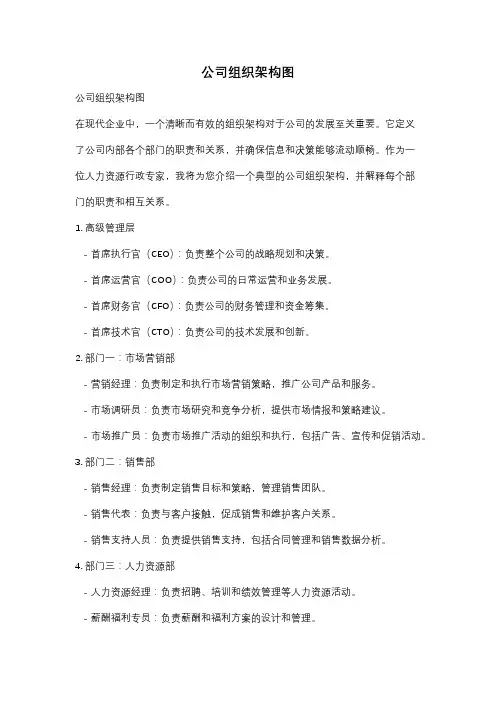 公司组织架构图