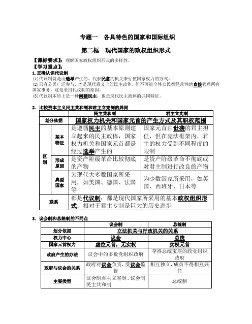 高中政治人教版选修三国家和国际组织 专题1.2现代国家的政权组织形式  学案