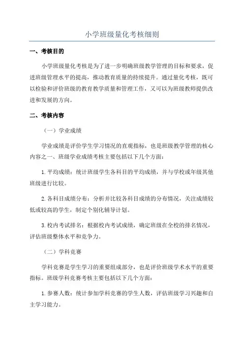 小学班级量化考核细则