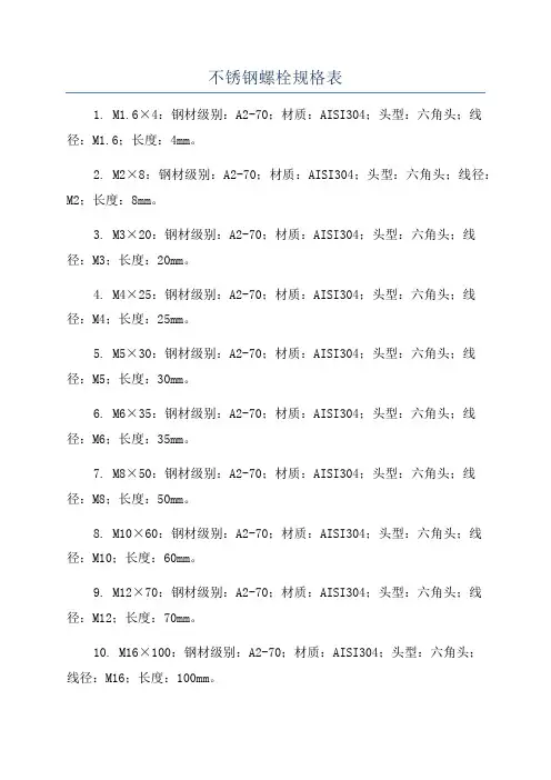 不锈钢螺栓规格表