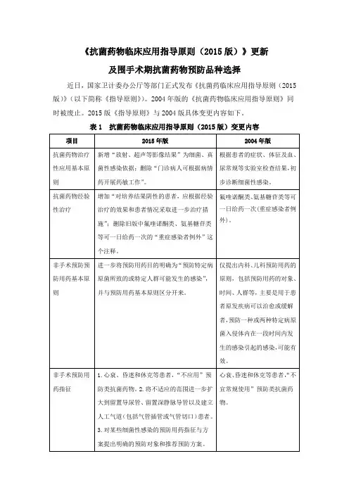 抗菌药物临床应用指导原则(215版)》更新及围手术期抗菌药物选择