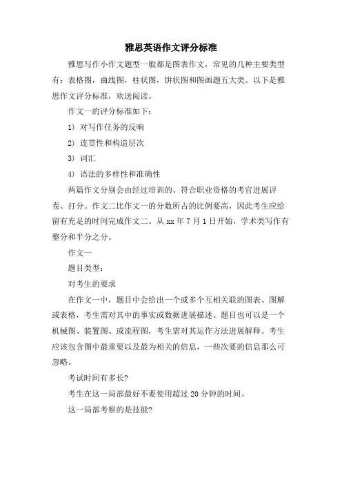 雅思英语作文评分标准