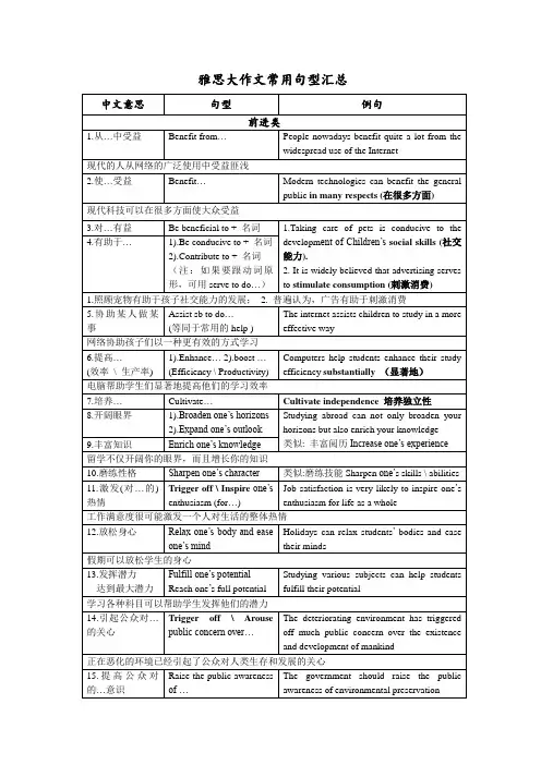 IELTS雅思大作文常用句型汇总-背完这99句就不用再背别的句式了