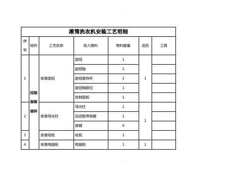 海尔洗衣机工艺流程