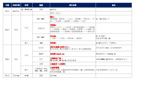 西安3日旅游攻略行程表