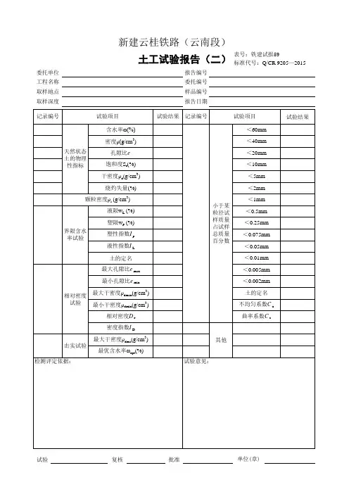 铁路新表格报告2015版