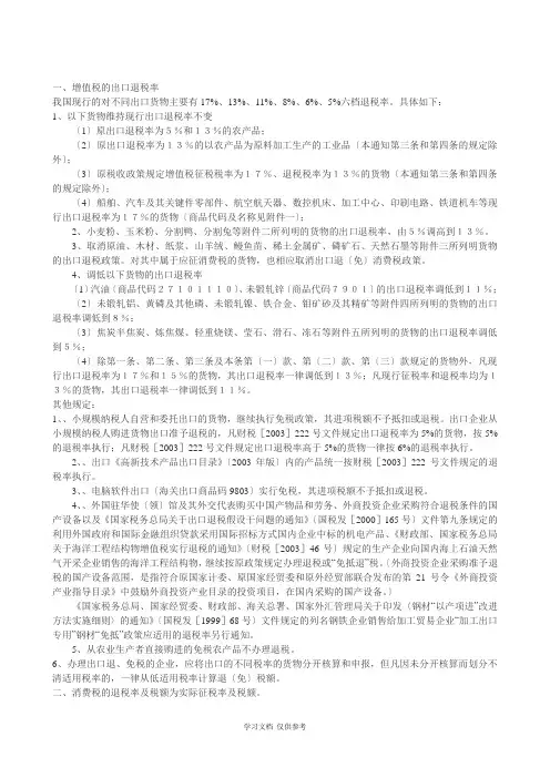 出口退税率