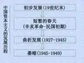 中国资本主义发展历程.