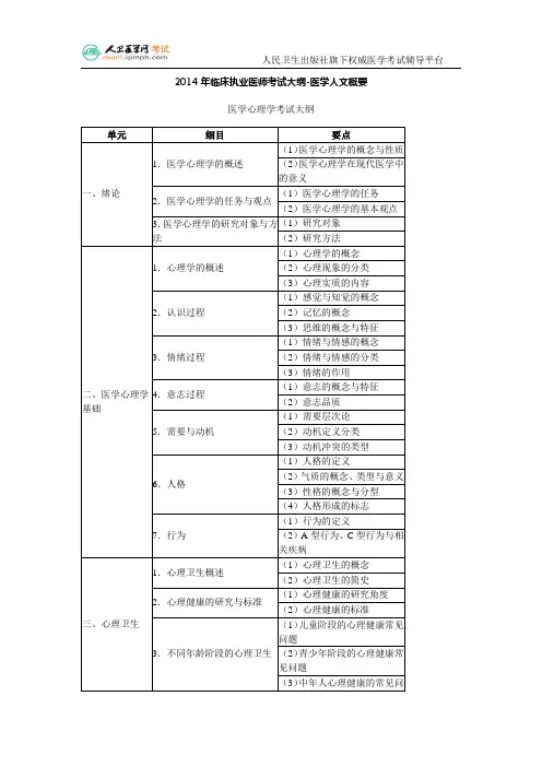 2014年临床执业医师考试大纲-医学人文概要