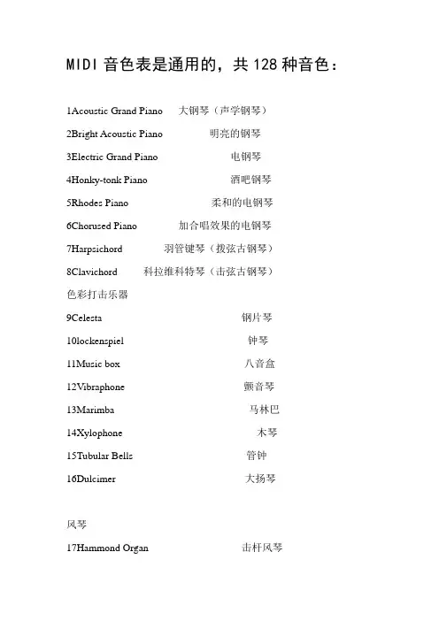 MIDI中的128种音色