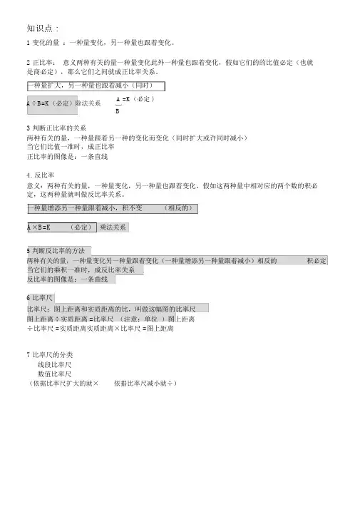 六年级下册正比例和反比例的知识点
