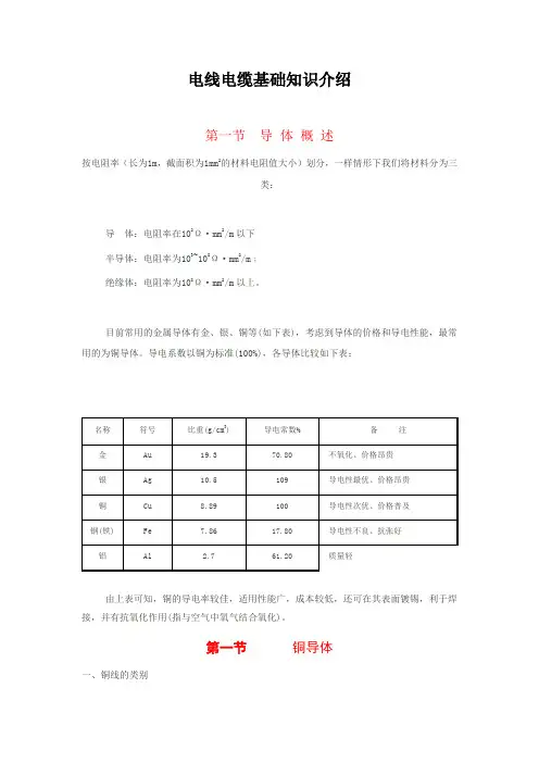 电线电缆基础知识介绍