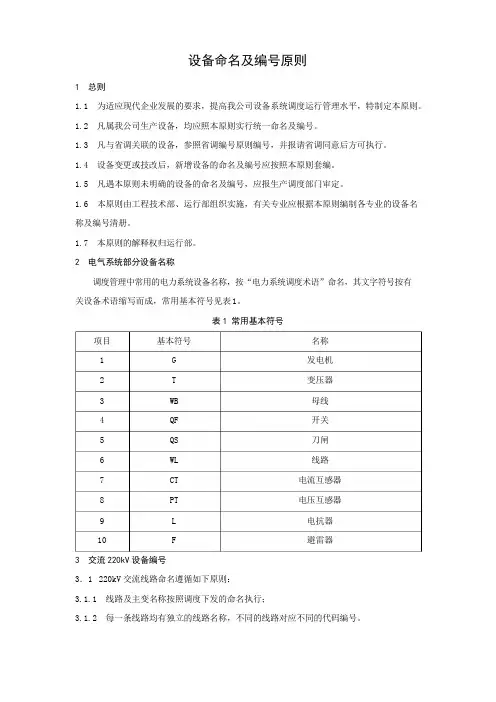 设备命名及编号原则.