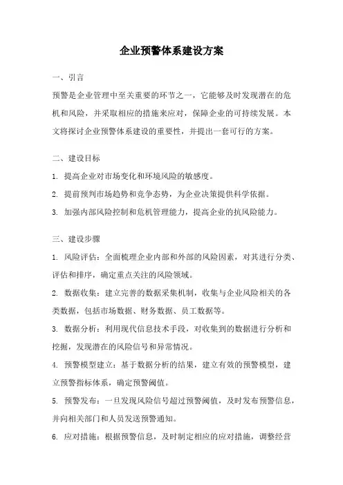企业预警体系建设方案