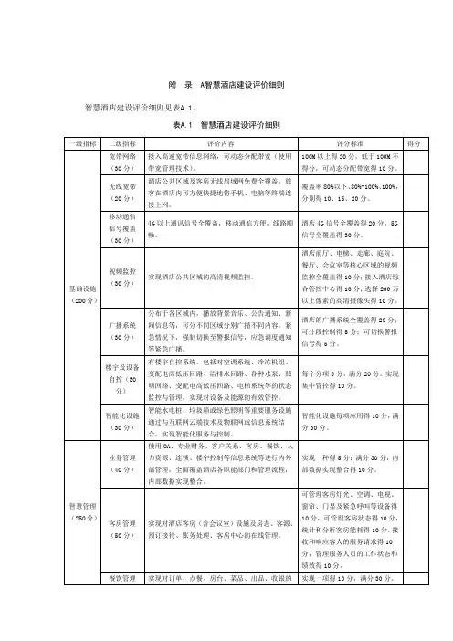 智慧酒店建设评价细则