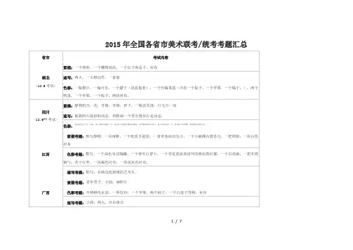 2015年全国各省美术联考考试内容