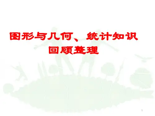 青岛版三年级下册数学长方形正方形的面积复习PPT课件