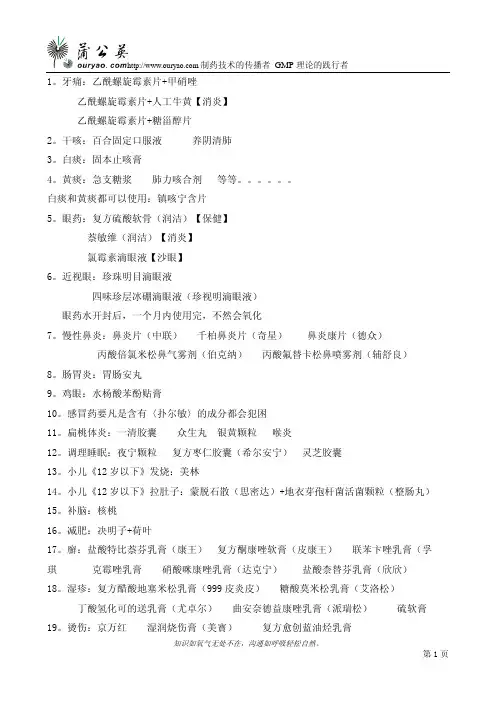 药店营业员100个常用药组合