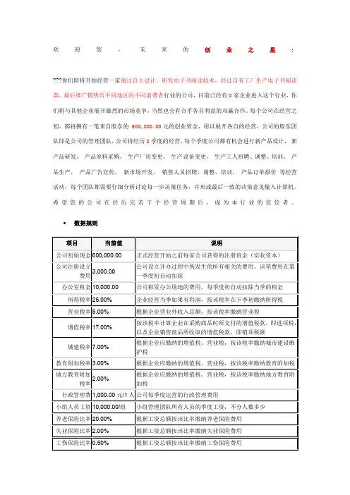 创业之星6个季度规则