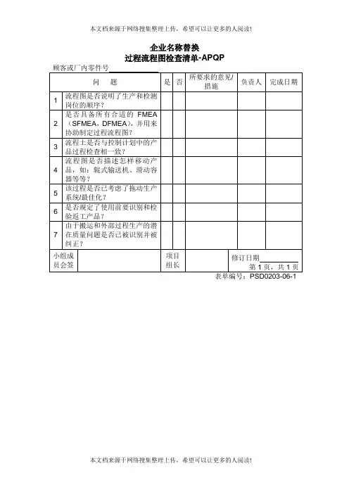 3.07-2过程流程图检查清单