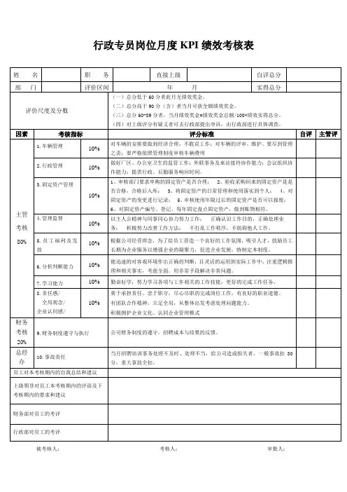 行政专员岗位月度KPI绩效考核表