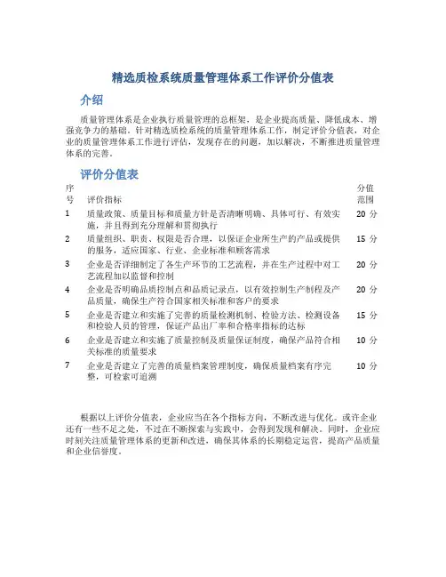 精选质检系统质量管理体系工作评价分值表