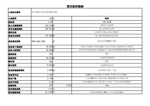 [湖南]项目开发成本投资估算实例(含经济指标分析)图表丰富