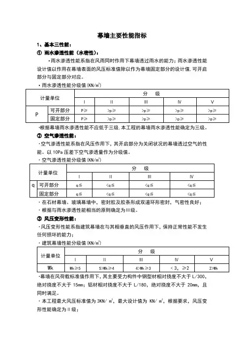 玻璃幕墙的主要性能指标