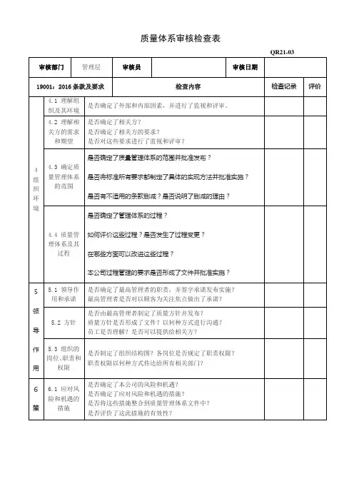 2015版内审检查表