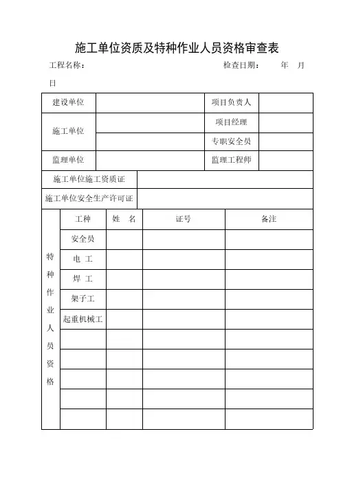 【VIP专享】施工单位资质及特种作业人员资格审查表