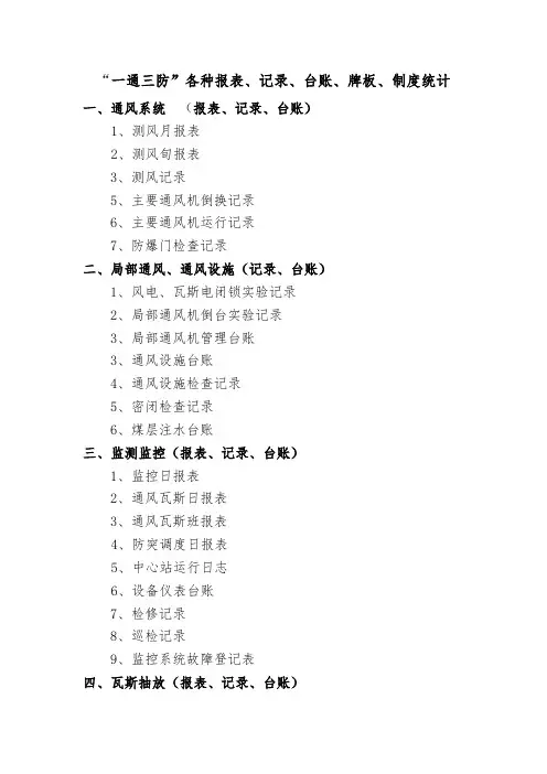 一通三防各种报表、台账、牌板