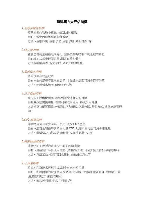 绿建筑九大评价指标