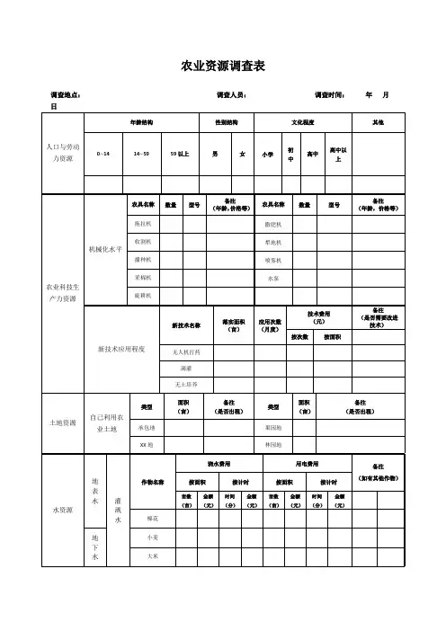 农业资源调查表完整版