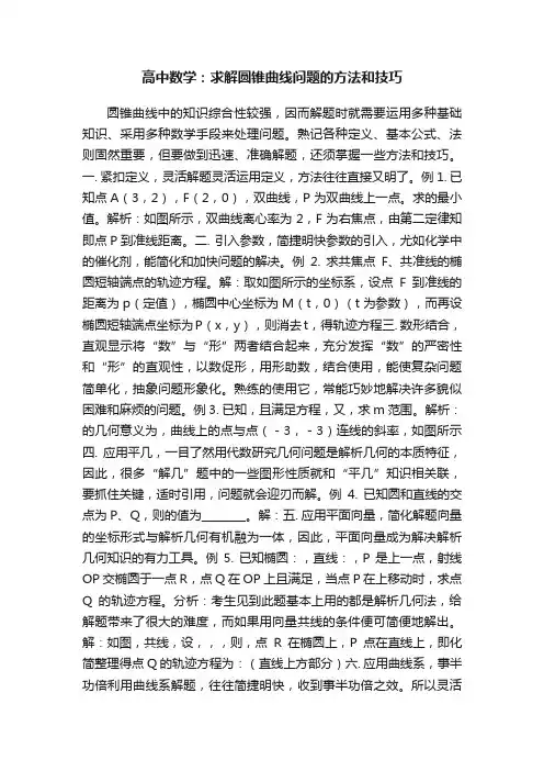 高中数学：求解圆锥曲线问题的方法和技巧