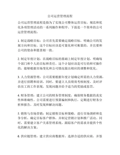 公司运营管理流程