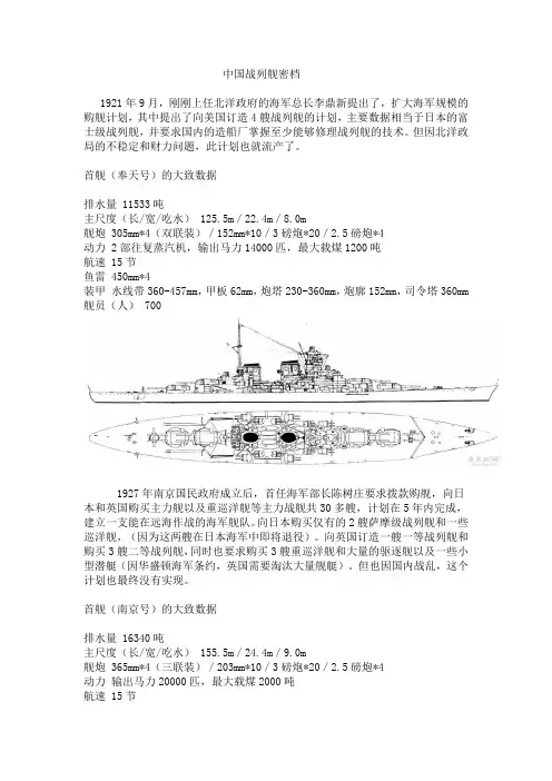 战列舰