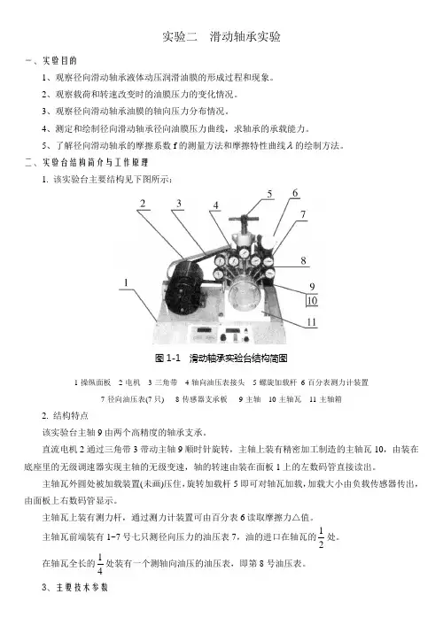 滑动轴承实验