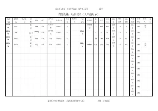 药品购进验收记录