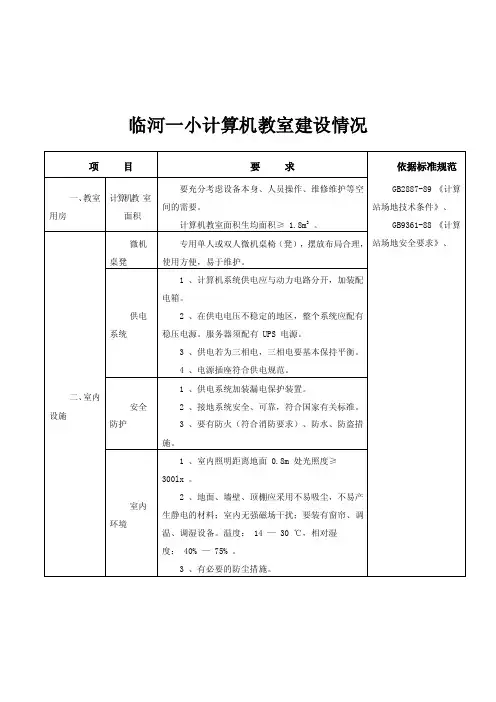 计算机教室建设情况