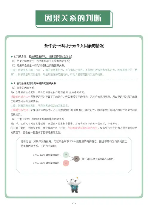 刑法重难点