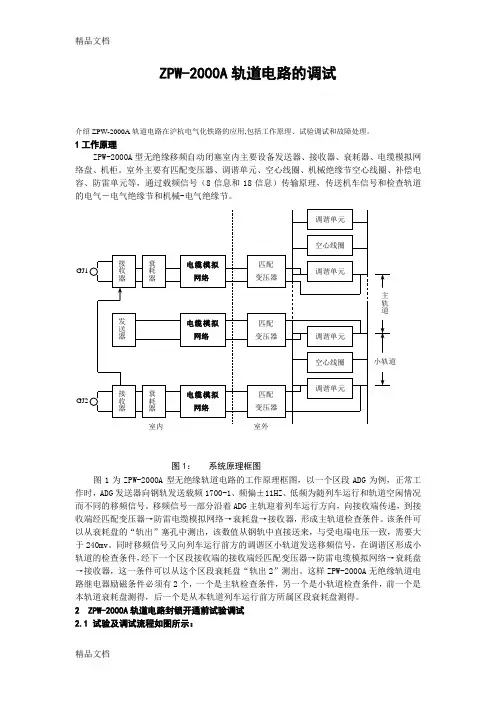 ZPW-2000A轨道电路的调试资料