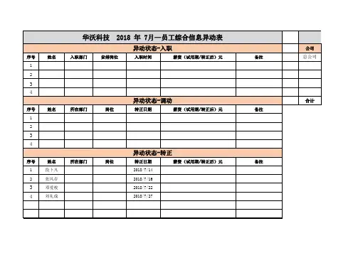 员工信息异动表