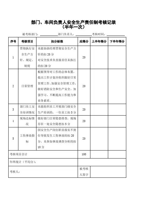责任制考核记录表(部门)
