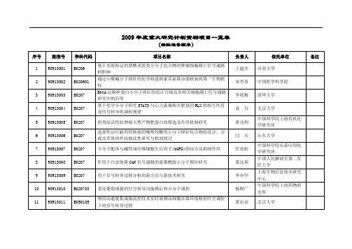 重大研究计划资助项目一览表