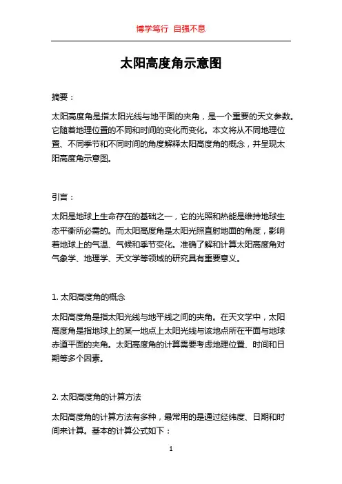 太阳高度角示意图