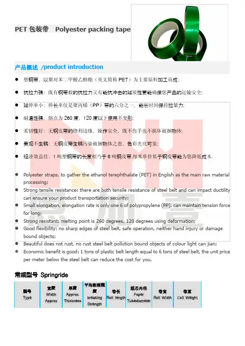 PET打包带介绍