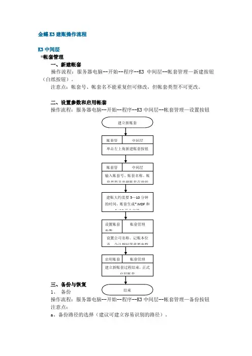 金蝶K3建账操作流程